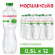 Мінеральна вода Моршинська 0,5л (mh.00260)