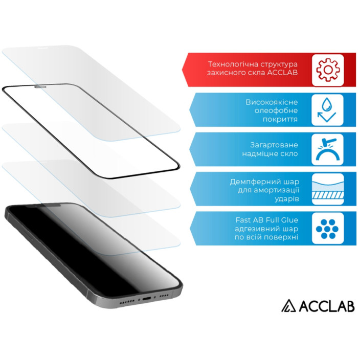 Скло захисне ACCLAB Full Glue MOTO E20 Black (1283126521232)