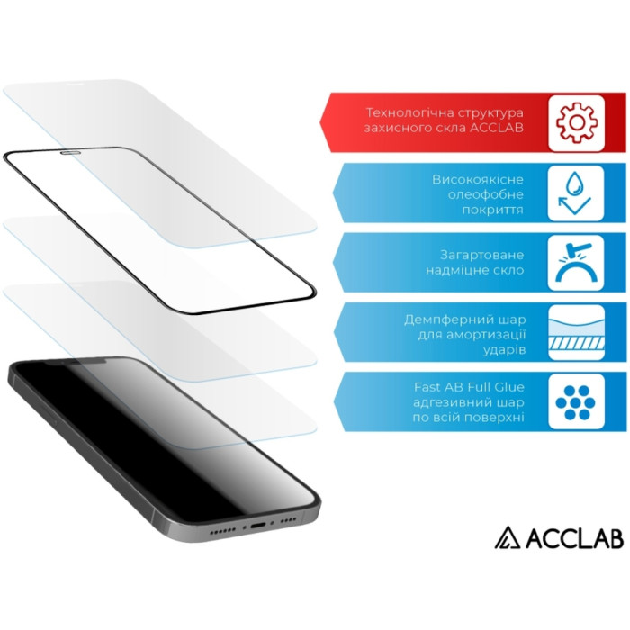 Скло захисне ACCLAB Full Glue ESD Apple Iphone XR/11 Black (1283126532146)