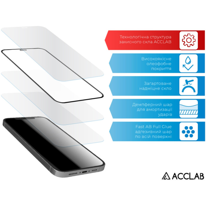 Скло захисне ACCLAB Full Glue MOTO E30/E40 Black (1283126545788)