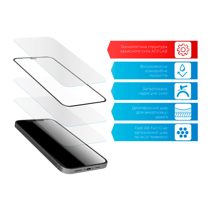 Скло захисне ACCLAB Full Glue Samsung S23 Plus (1283126559686)