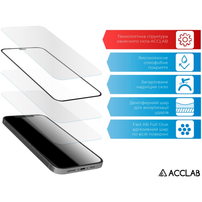 Скло захисне ACCLAB Full Glue ESD Apple iPhone 15 Pro Max Black 6,7