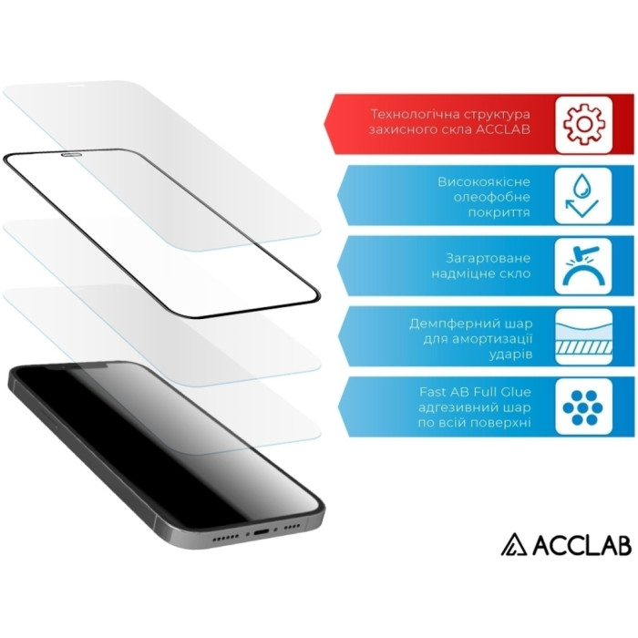 Скло захисне ACCLAB Full Glue Nokia C22 Black (1283126582271)