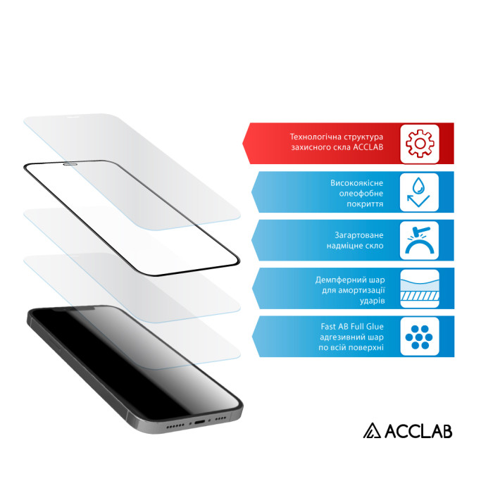 Скло захисне ACCLAB Full Glue Oppo A80 Black (1283126598883)