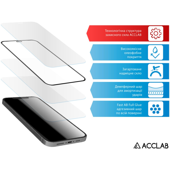Скло захисне ACCLAB Full Glue Oppo A3x Black (1283126598890)
