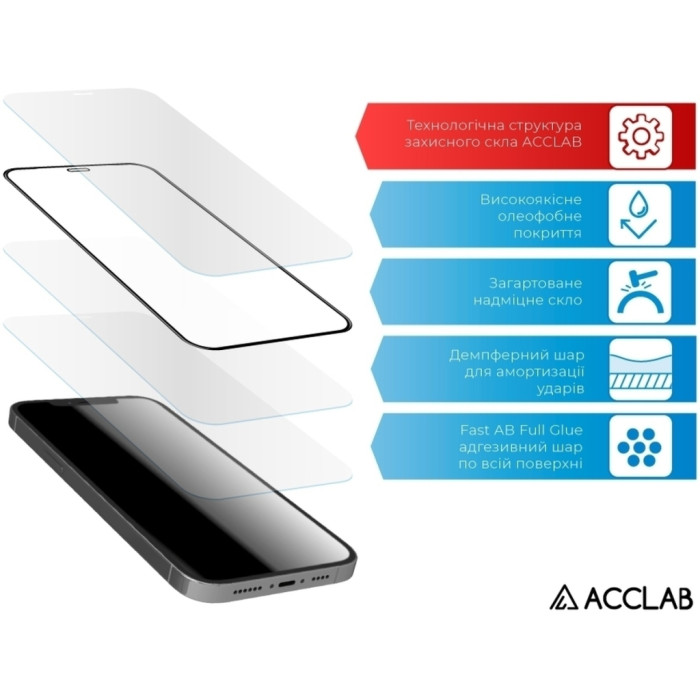 Скло захисне ACCLAB Full Glue Motorola G55 Black (1283126613210)