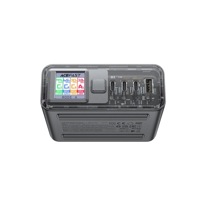Зарядний пристрій Acefast 4xUSB 218W (3xUSB-C + USB-A) Gan Z4 Fast Charger (6974316282587)