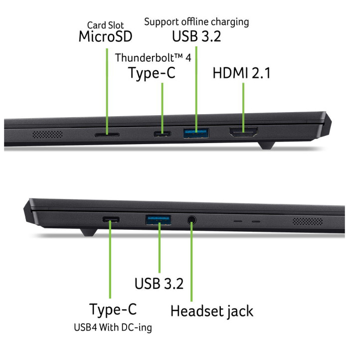 Ноутбук Acer Predator Triton 14 PT14-52T (NH.U0GEU.004)