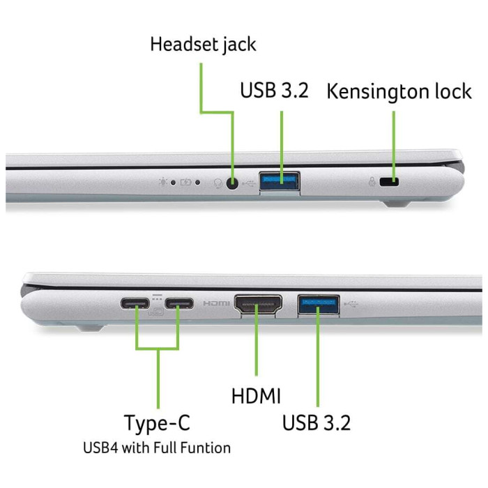 Ноутбук Acer Aspire Go 15 AG15-72P-56D7 (NX.JSVEU.007)