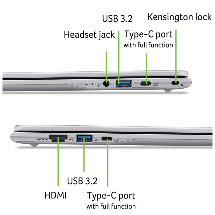 Ноутбук Acer Chromebook CB315-7H (NX.JUVEU.001)