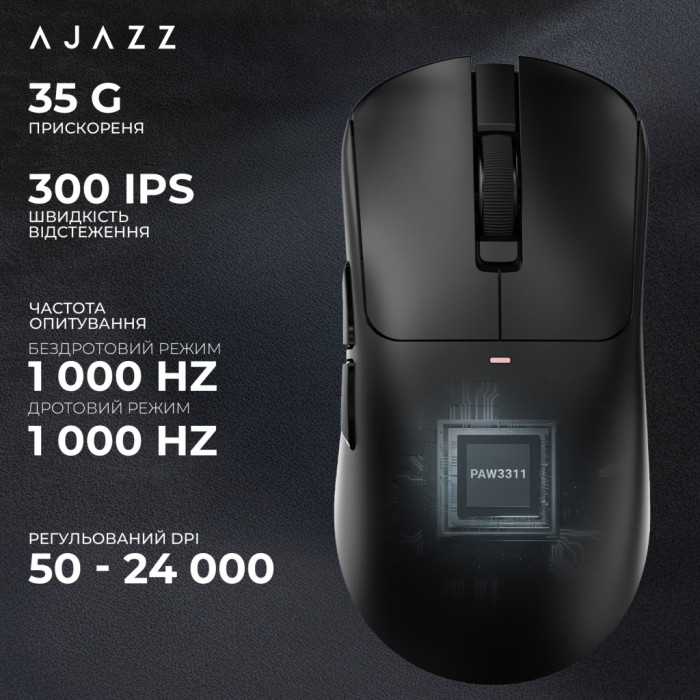Мишка Ajazz AJ200P Wireless/Bluetooth/USB White (AJ200P-NL-AI-MC-W)