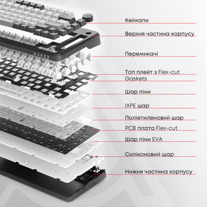Клавіатура Ajazz AK820 Red Switch USB-C UA White (AK820-R-W)