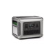 Зарядна станція ALLPOWERS R2500 2500W 2016Wh (R2500)