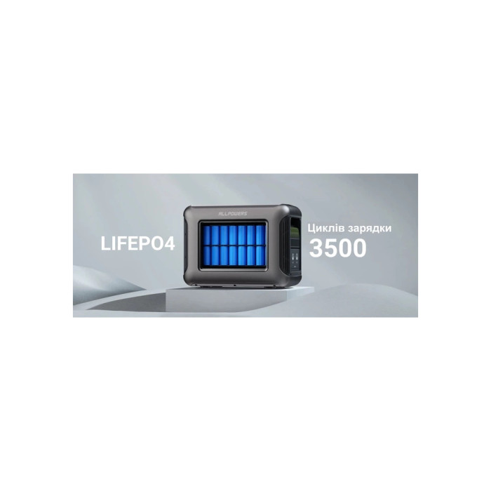 Зарядна станція ALLPOWERS R2500 2500W 2016Wh (R2500)