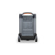 Зарядна станція ALLPOWERS R4000 4000W, 3456Wh (R4000)