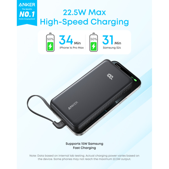 Батарея універсальна Anker 20000mAh 22.5W Built-In USB-C Cable Black (A110EH11)
