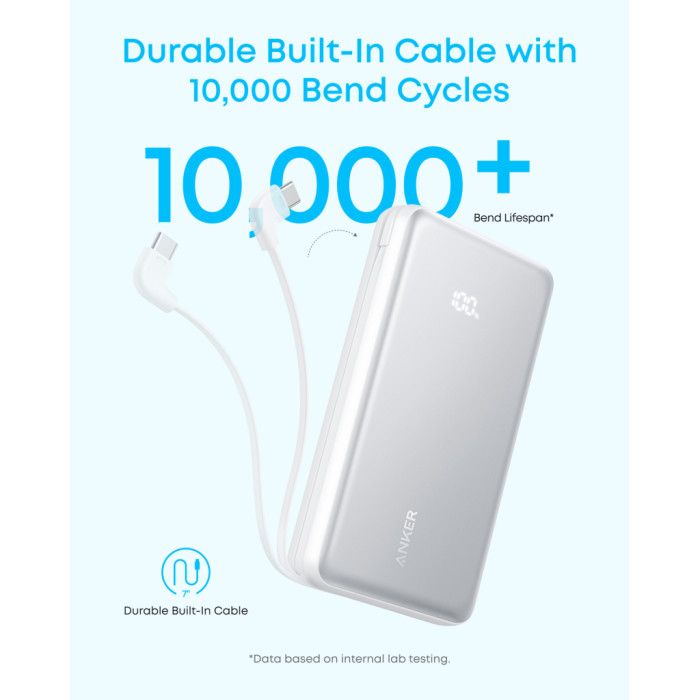 Батарея універсальна Anker 20000mAh 22.5W Built-In USB-C Cable Black (A110EH11)