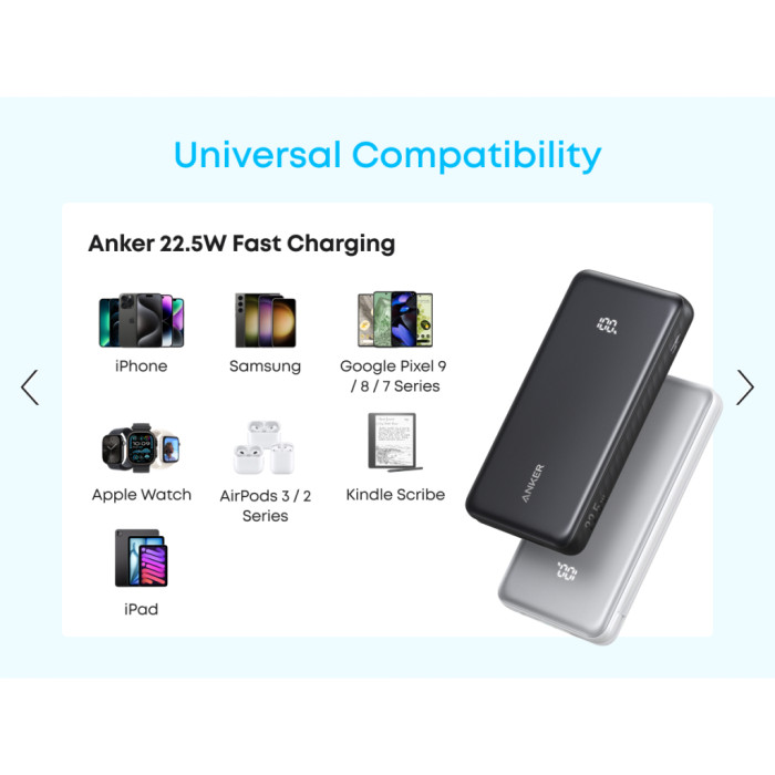 Батарея універсальна Anker 20000mAh 22.5W Built-In USB-C Cable Black (A110EH11)