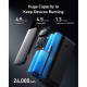 Батарея універсальна Anker 24000mAh PowerCore 737 GaNPrime 140W PD Black (A1289011)