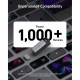 Батарея універсальна Anker 24000mAh PowerCore 737 GaNPrime 140W PD Black (A1289011)