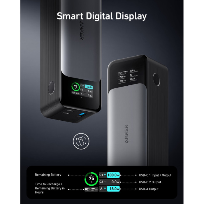 Батарея універсальна Anker 24000mAh PowerCore 737 GaNPrime 140W PD Black (A1289011)