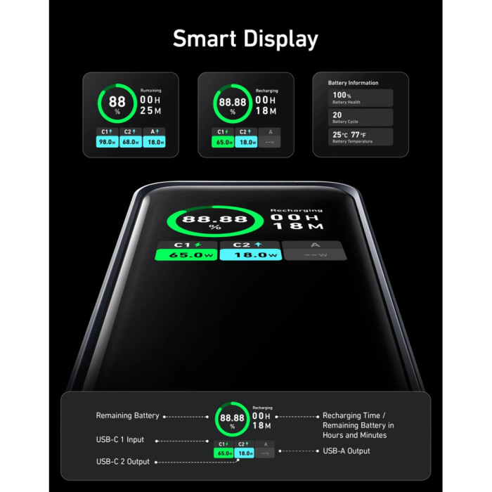 Батарея універсальна Anker Prime 20000mAh, 200W, PD, black (A1336011)