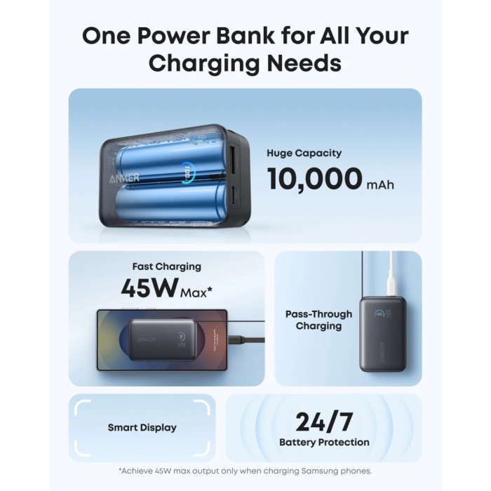 Батарея універсальна Anker 10000mAh Nano 45W Built-In USB-C Cable Black (A1638H11)