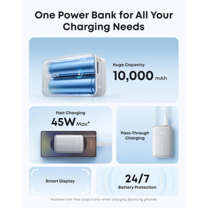 Батарея універсальна Anker Nano 10000mAh, 45W, Built-In USB-C Cable, white (A1638H21)