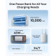 Батарея універсальна Anker Nano 10000mAh, 45W, Built-In USB-C Cable, white (A1638H21)