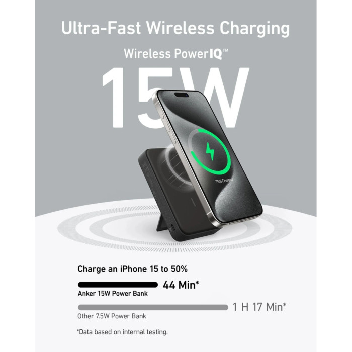 Батарея універсальна Anker 10000mAh MagGo Qi2/15W + USB-C PD 27W Black (A1654G11)