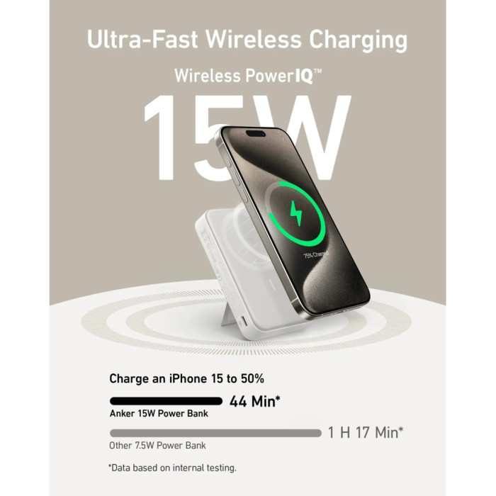 Батарея універсальна Anker MagGo 10000mAh, Qi2/15W, PD, 27W, USB-C, white (A1654G21)