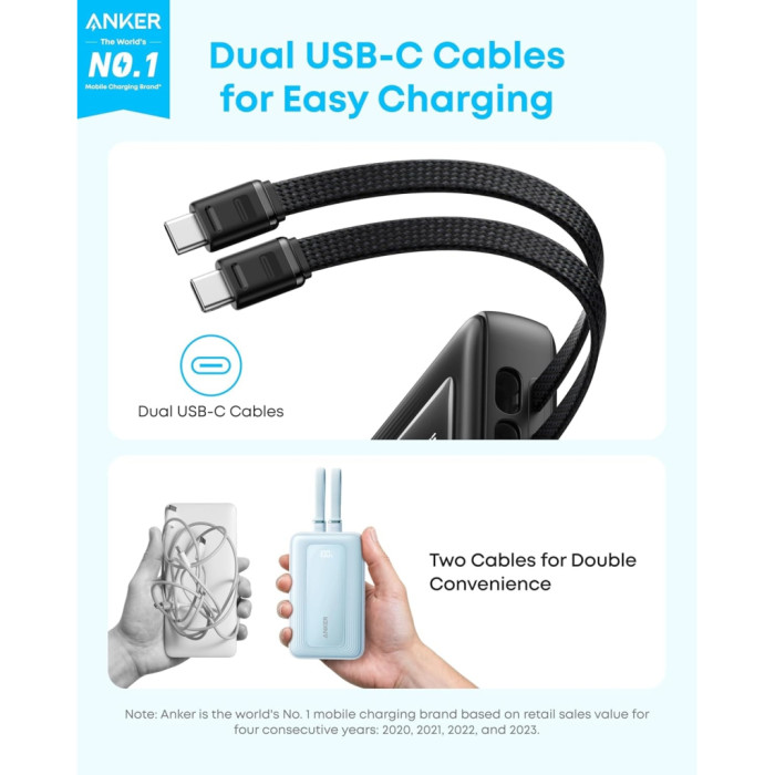 Батарея універсальна Anker 20000mAh 45W Built-In Dual USB-C Cables Black (A1681H12)