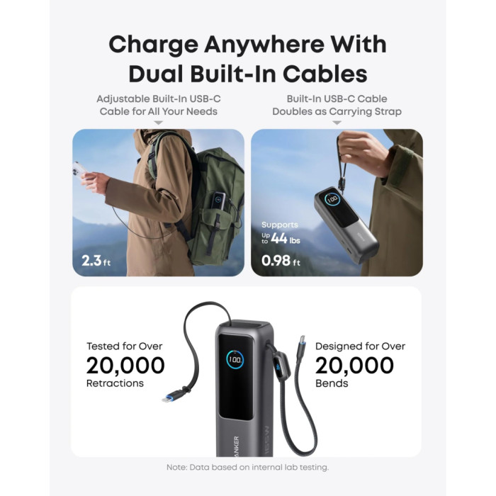 Батарея універсальна Anker 25000mAh, 165W, PD/3/0, QC/3/0, Built-In Double USB-C Cables, black (A1695H11)