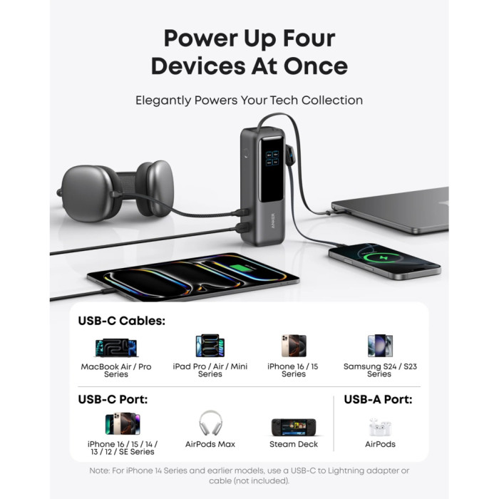 Батарея універсальна Anker 25000mAh, 165W, PD/3/0, QC/3/0, Built-In Double USB-C Cables, black (A1695H11)