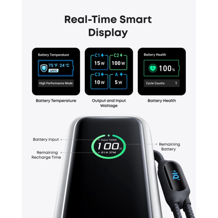 Батарея універсальна Anker 25000mAh, 165W, PD/3/0, QC/3/0, Built-In Double USB-C Cables, silver (A1695H41)