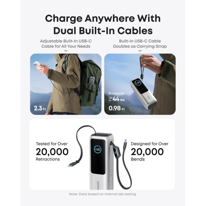 Батарея універсальна Anker 25000mAh, 165W, PD/3/0, QC/3/0, Built-In Double USB-C Cables, silver (A1695H41)