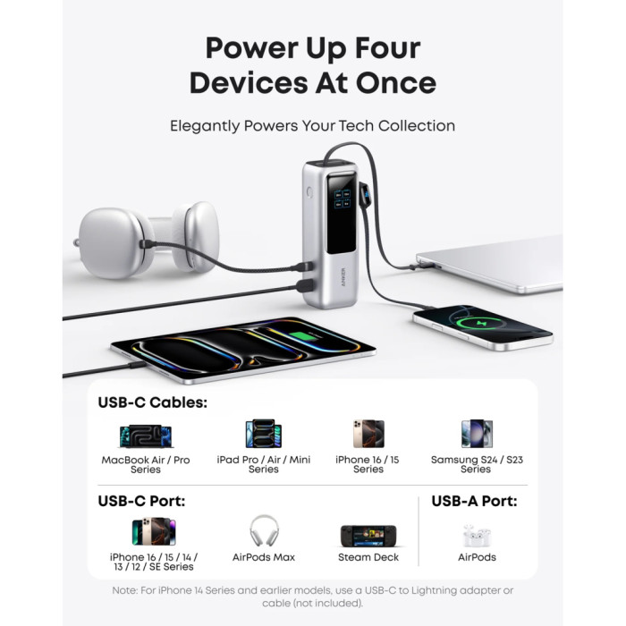 Батарея універсальна Anker 25000mAh, 165W, PD/3/0, QC/3/0, Built-In Double USB-C Cables, silver (A1695H41)