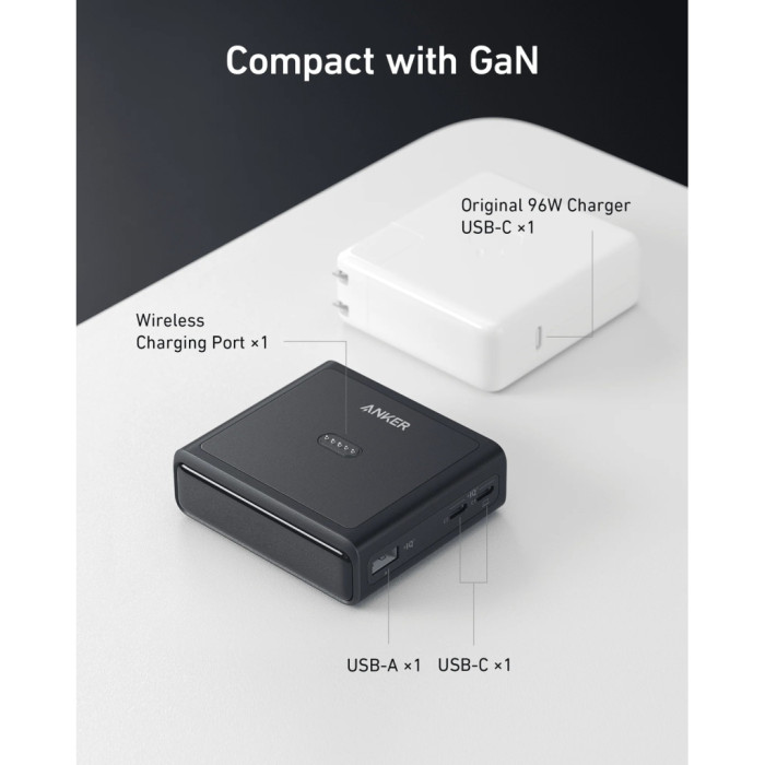 Зарядний пристрій Anker 2xUSB-C 100W + 1xUSB + Pogo pin for Anker Prime black (A1902311)