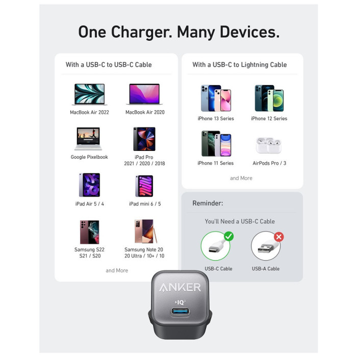 Зарядний пристрій Anker USB-C PD30W PowerPort 511 Nano III white (A2147G21)