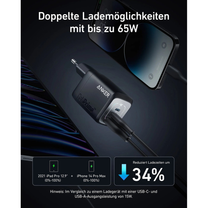 Зарядний пристрій Anker GaNPrime 67W 2xUSB-C PD + 1xUSB-A Black (A2669313)