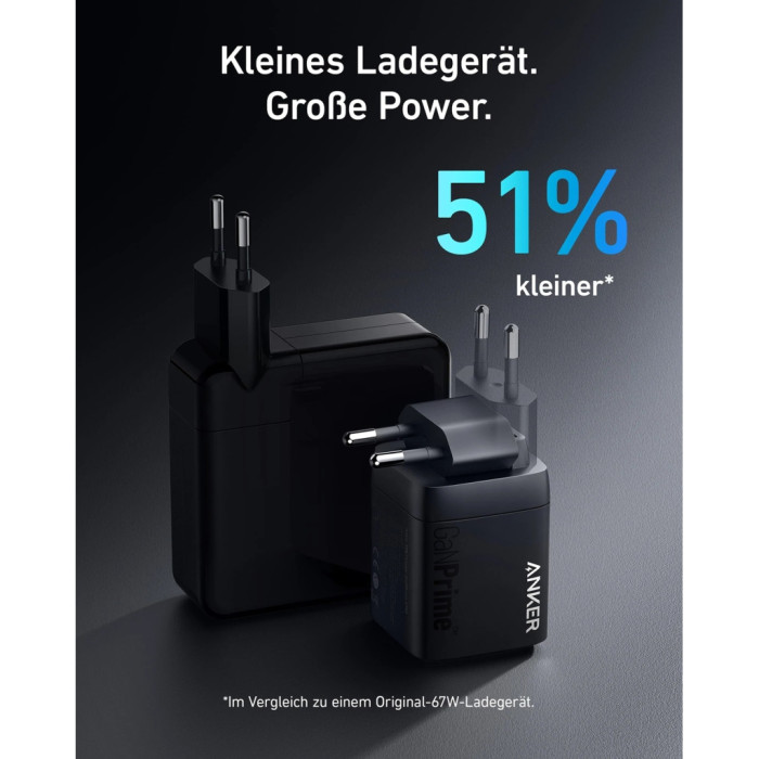 Зарядний пристрій Anker GaNPrime 67W 2xUSB-C PD + 1xUSB-A Black (A2669313)