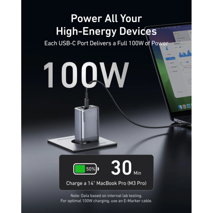 Зарядний пристрій Anker GaNPrime 100W 2xUSB-C PD + 1xUSB-A Foldable Silver (A2688341)