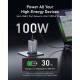 Зарядний пристрій Anker GaNPrime 100W 2xUSB-C PD + 1xUSB-A Foldable Silver (A2688341)