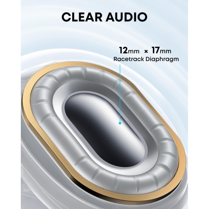 Навушники Anker SoundСore C40i Clear (A3331G01)