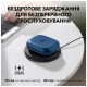Навушники Anker SoundСore AeroFit 2 Blue (A3874G31)