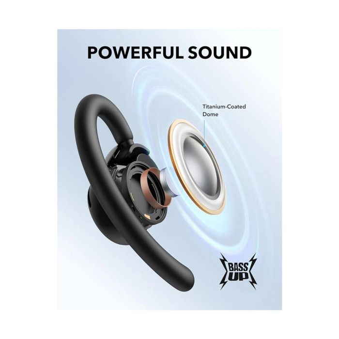 Навушники Anker SoundСore V20i Black (A3876G11)
