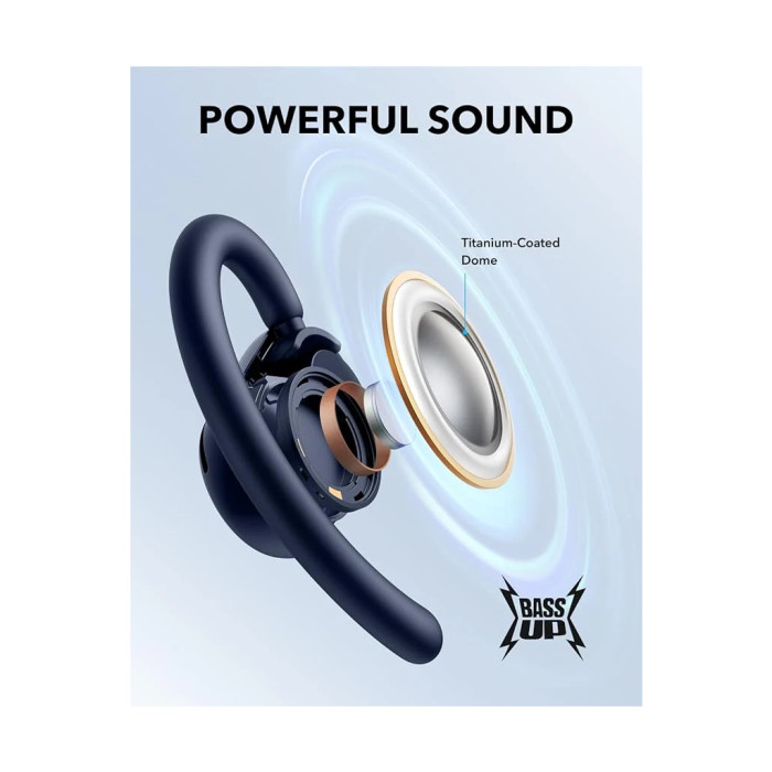Навушники Anker SoundСore V20i Blue (A3876G31)