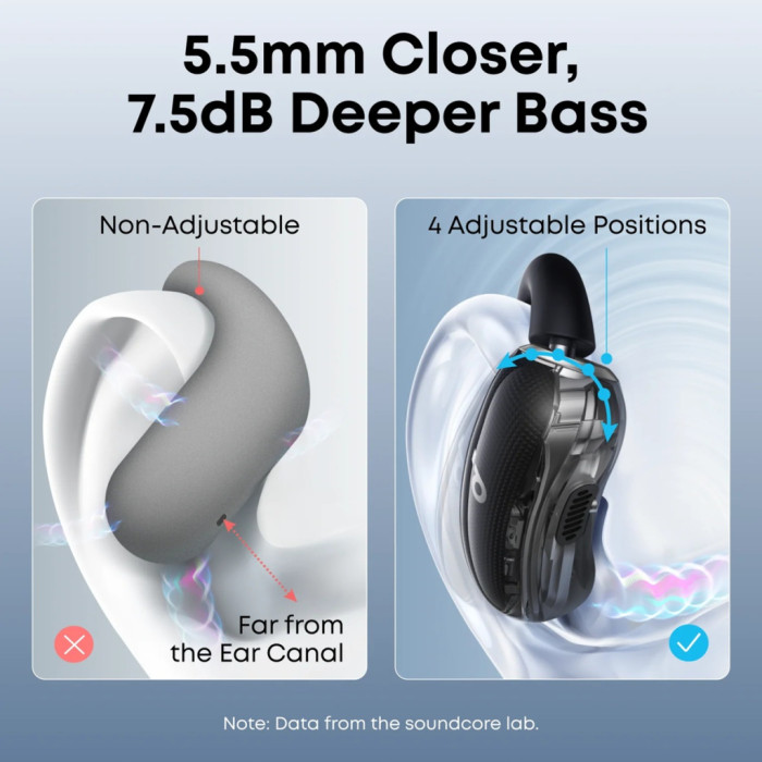 Навушники Anker SoundСore V40i Black (A3878G11)