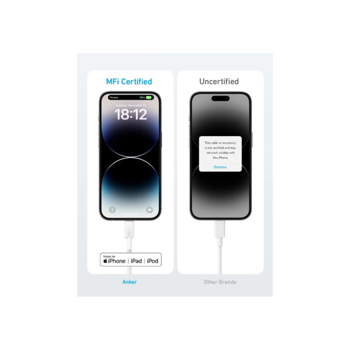 Дата кабель USB 2.0 AM to Lightning 0.9m White Anker (A81B5H21/A81B5G21)