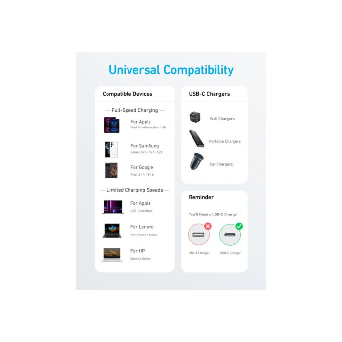 Дата кабель USB-C to USB-C 0.9m 322 Black Anker (A81F5G11)
